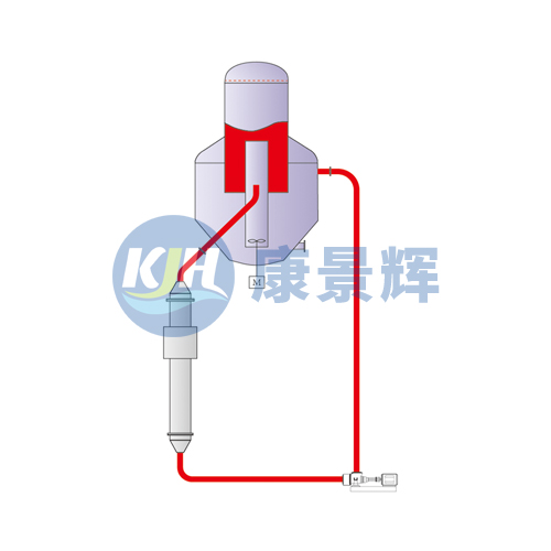 DTB結(jié)晶器-改進型廠家-青島康景輝