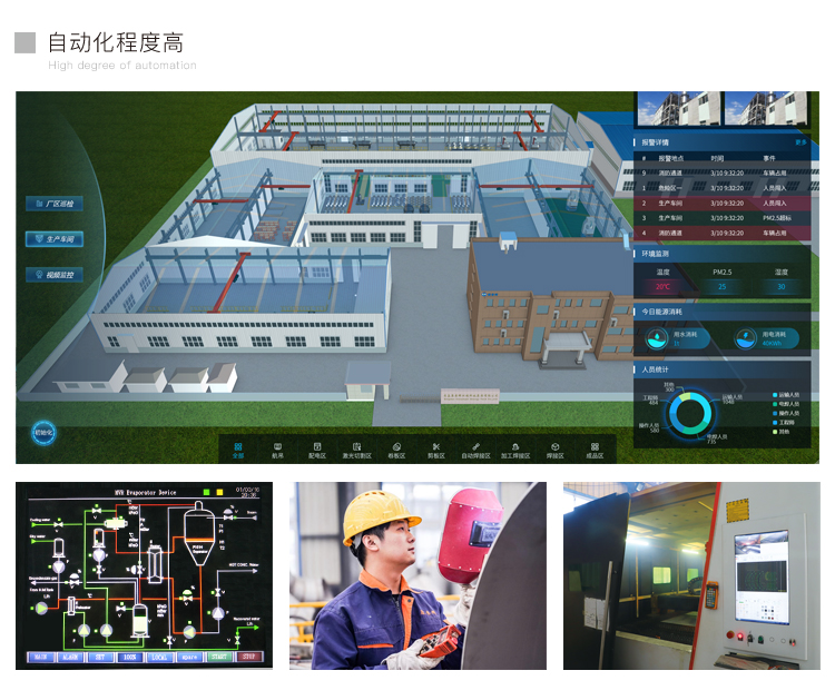 工藝成熟、自動化程度高